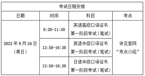 考试安排 考试安排