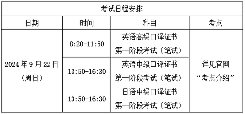 考试时间和安排 考试时间和安排